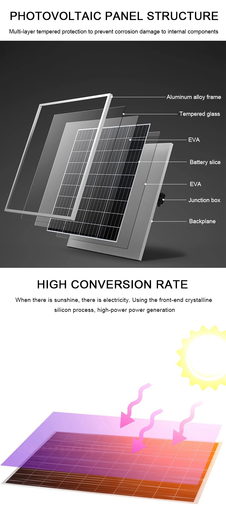 Mono 500 Watt 520W Solar Panel Price India Lampposts Eve Film USB